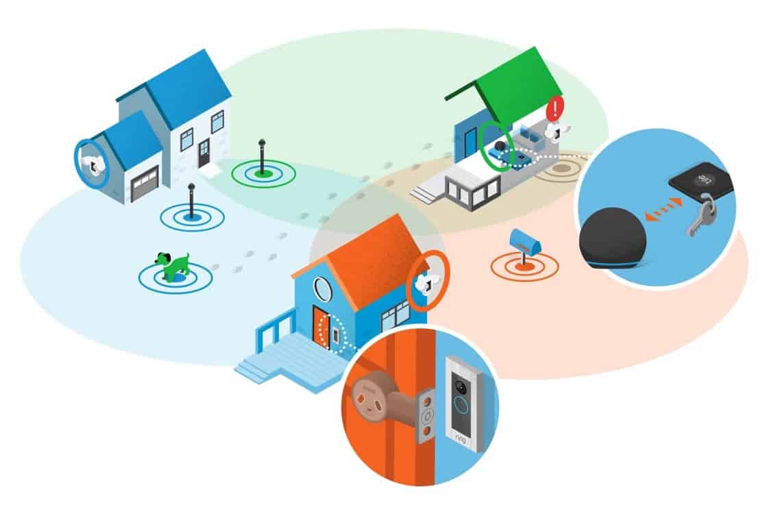 Balises connectées (AirTags, SmartTag, Tiles…) : quelles précautions contre  les actes malveillants ? - Viqtor