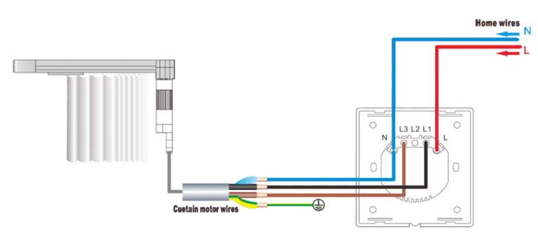 Tutoriel Installer un interrupteur connecté pour volets roulants – Les  Alexiens