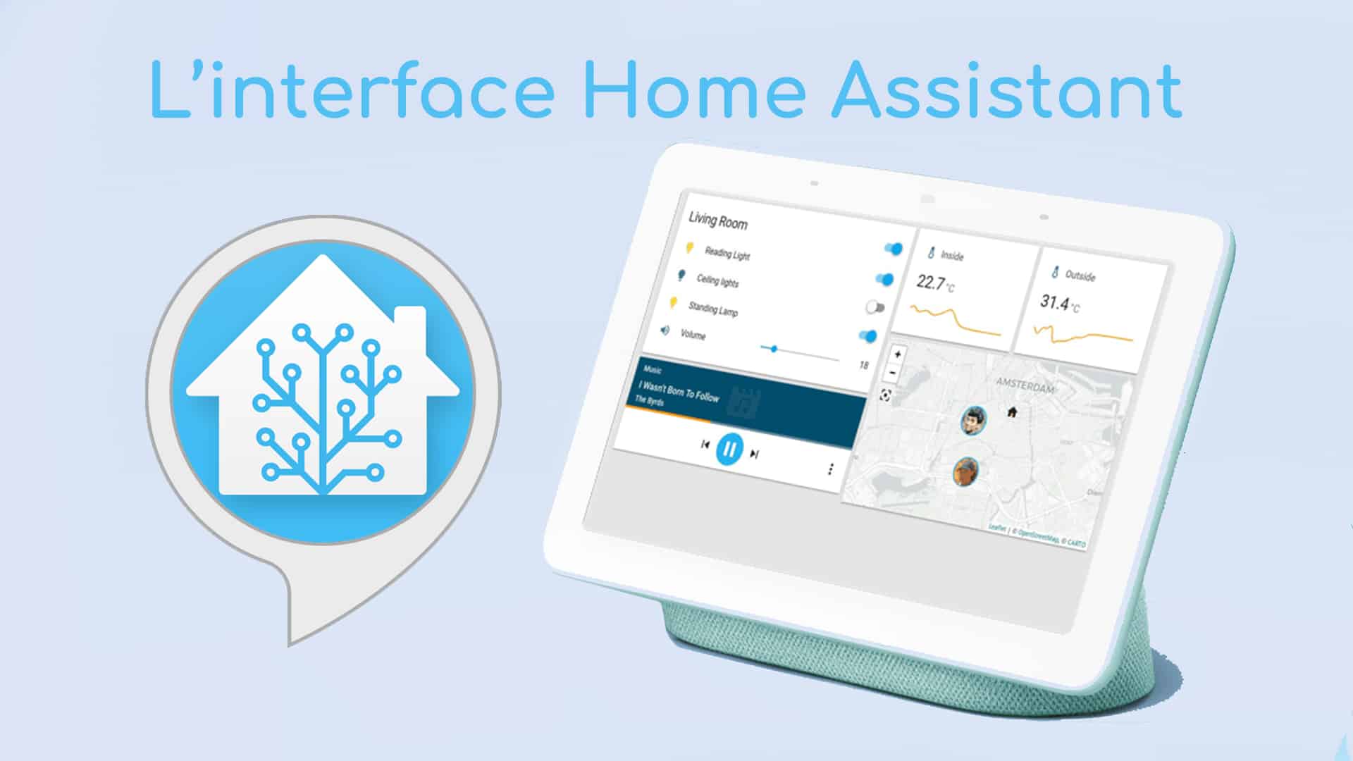 Home assistant weather