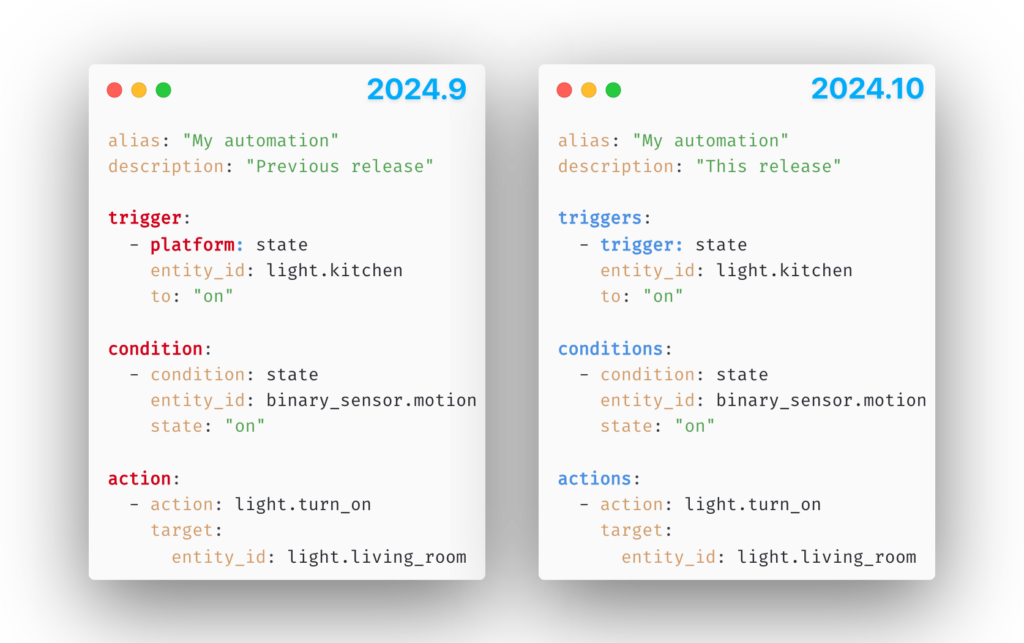 Home Assistant dévoile de petits changements dans la syntaxe YAML